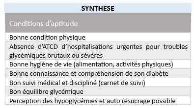 Diabète 2