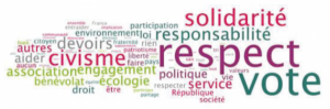 Travail de recherche tutoré primé à la cérémonie des prix ENSOSP 2021 - "Influence de la culture organisationnelle des Services Départementaux d’In...