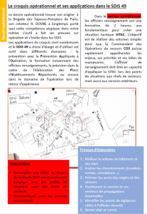 Croquis opérationnel