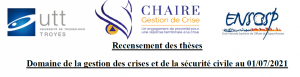 Recensement des thèses dans le domaine de la gestion des crises et de la sécurité civile